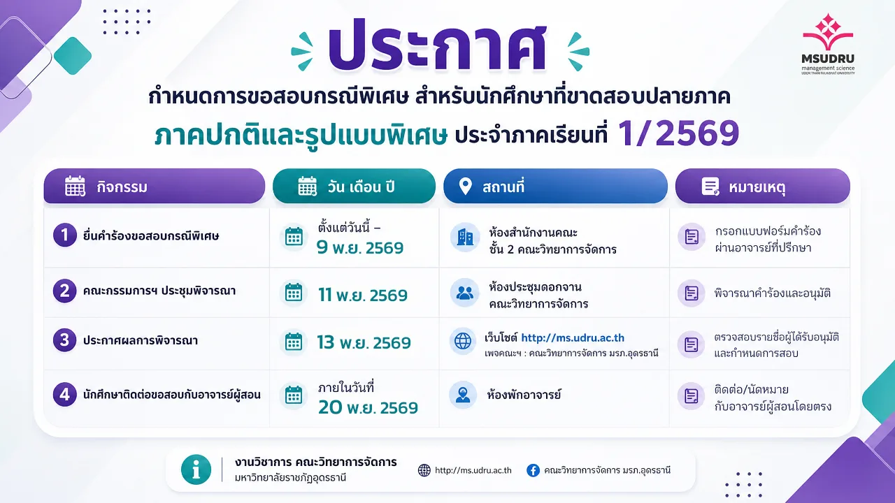 กำหนดการขอสอบกรณีพิเศษ